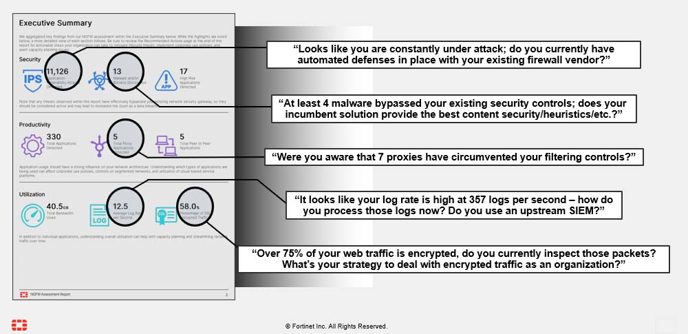 Assessment Reports Facilitate Conversations